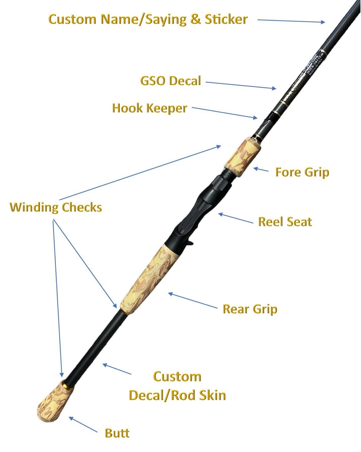 Custom Stealth Series Heavy Casting Rod