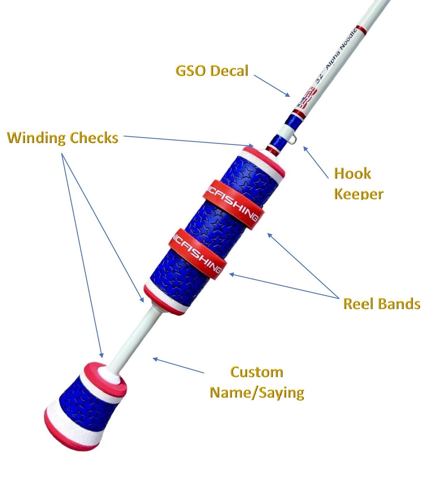 Custom Perch Popper