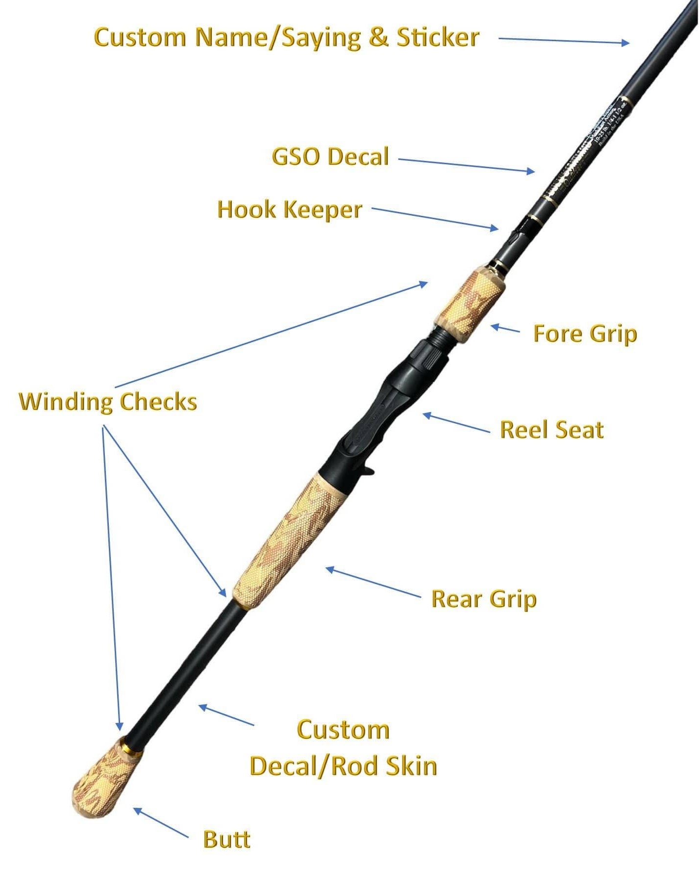 Custom Bass Bully Series Heavy Casting Rod – Gold Standard Outdoors