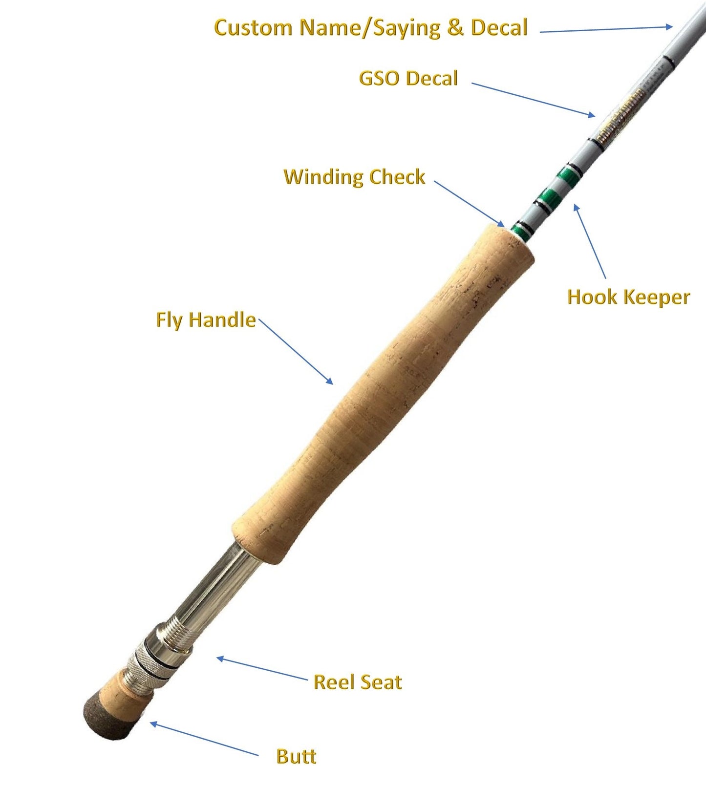 Custom Apostle Series 5 wt Fly Rod