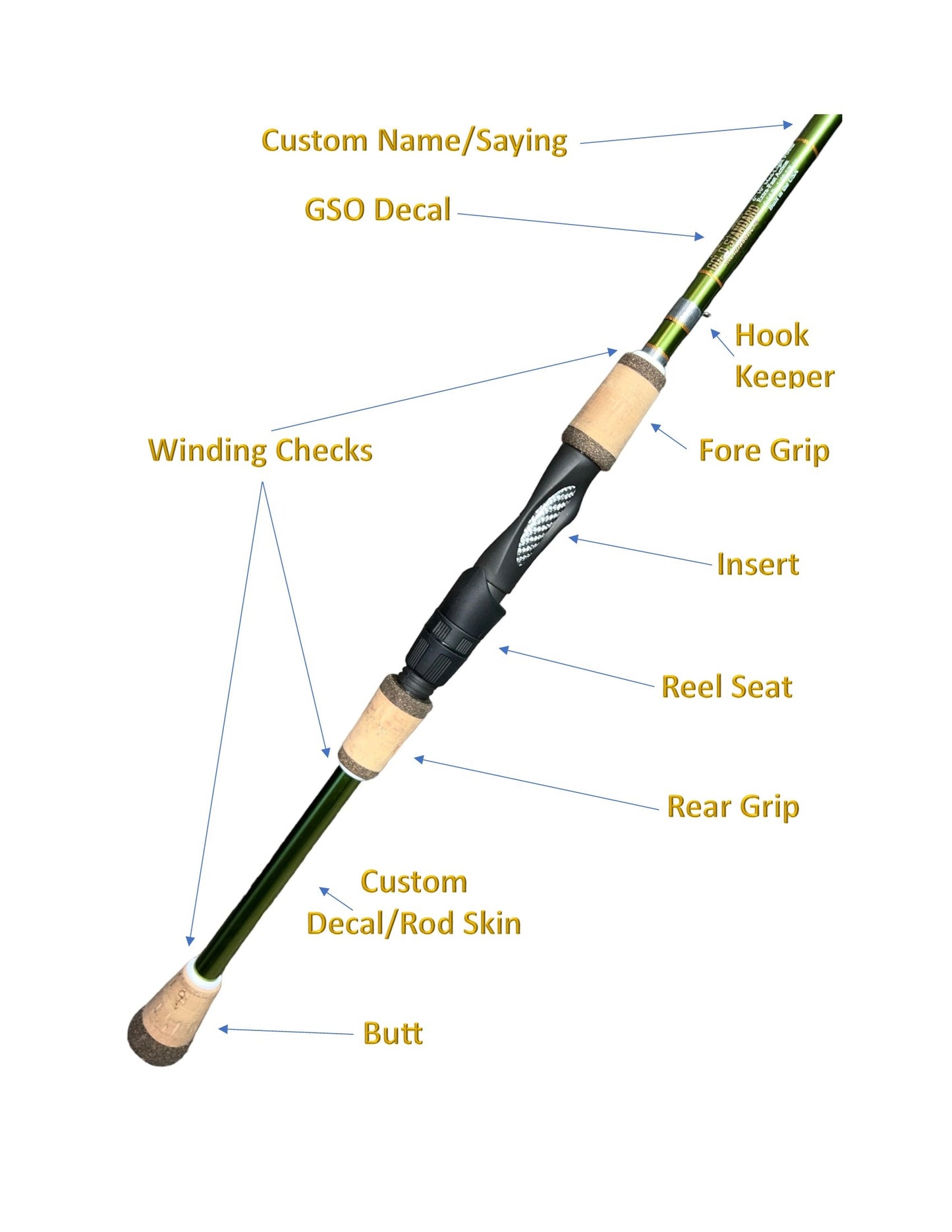 Custom Precision Strike  Series Medium-Light Spinning Rod (Popular! Many Color Options*)