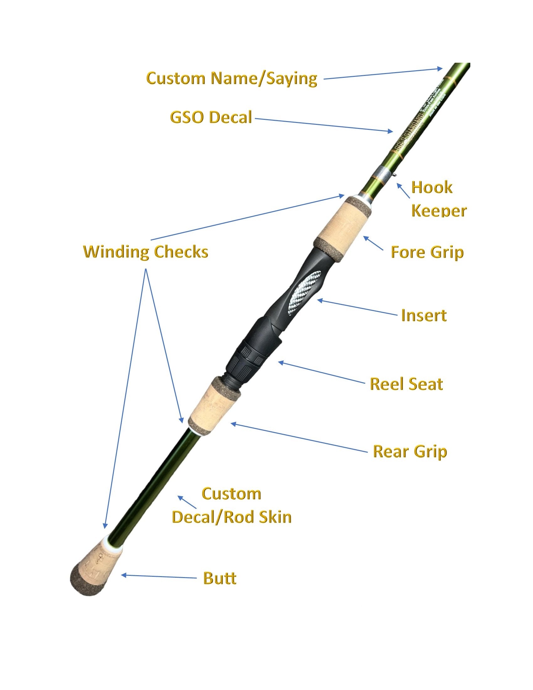 Sturgeon Fishing Rods & Poles with 7 Guides and 1 Pieces for sale