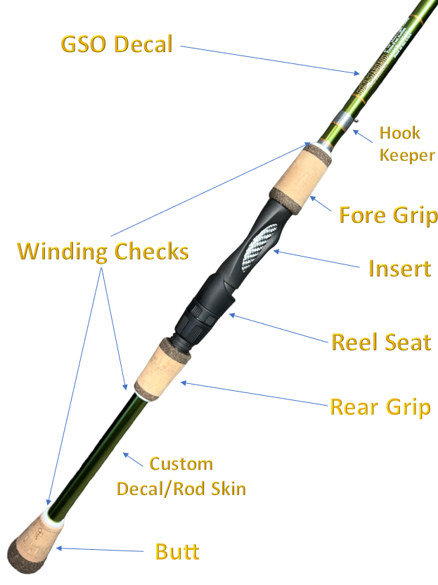 Original Fuji HKM Folding Hook Keeper for Lure and fly Fishing Rod